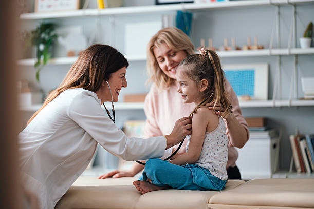 Emergency Care Children